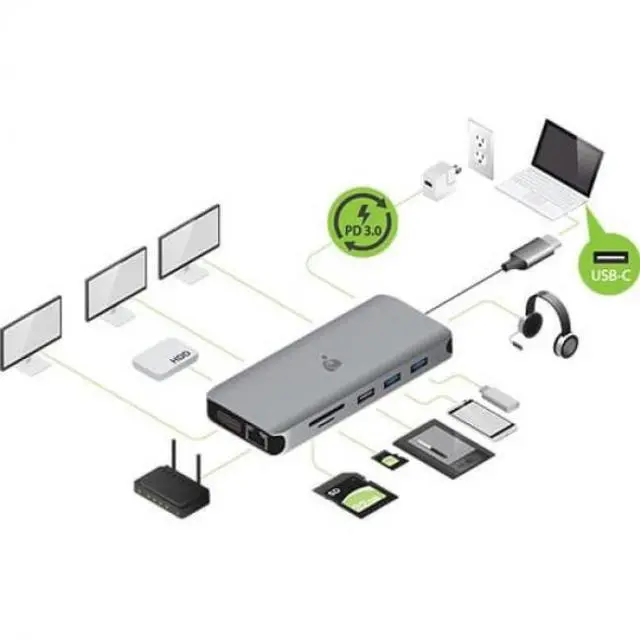 Alt view image 9 of 20 - IOGEAR USB-C Triple HD Compact Dock w/ PD 3.0 GUD3C4K3P