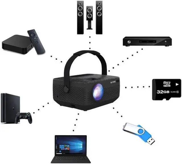 Alt view image 3 of 8 - Core Innovations PRJ150BD 1280 x 720 LCD Portable Projector 500:1