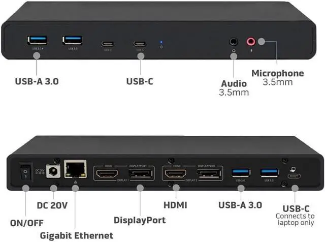 Alt view image 9 of 20 - CODi Dual USB-C 4K Universal Docking Station A01200