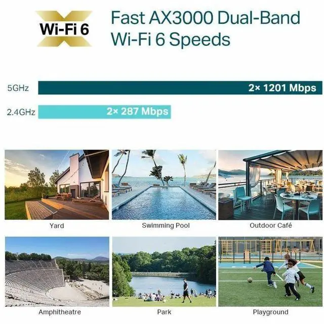 Alt view image 3 of 10 - TP-Link EAP650-Outdoor | Omada True WiFi6 AX3000 Gigabit Outdoor Access Point | Mesh, Seamless Roaming, MU-MIMO | PoE+ Powered | IP67 | Multiple SDN Controller | Remote & App Control | Support RE Mode