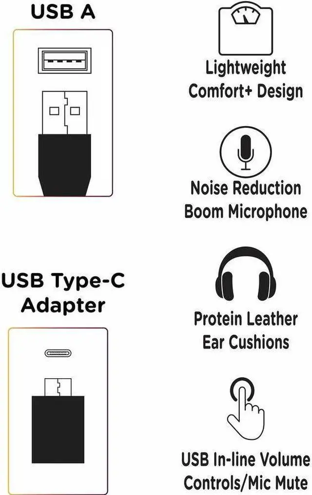 Alt view image 4 of 9 - Morpheus 360 Connect USB Stereo Headset with Boom Microphone - Noise Reduction Mic- Protein Leather Ear Cushions - in-Line Volume Controls - Mute Button - Black - HS5600SU