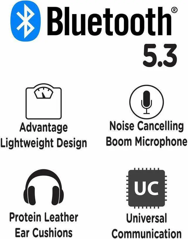Alt view image 2 of 16 - Morpheus 360 Advantage Stereo Wireless Headset with Detachable Boom Microphone - Bluetooth Headphones with 2.4GHz Receiver-Dongle - UC Compatible - 20 Hour Talk-Playtime - USB HS6500SBT