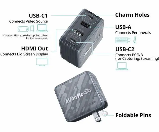 Alt view image 16 of 16 - AverMedia GC313ProBLACK Elite Go Capture Card for Streaming Portable Charger Fast Charging USB C, TV Docking Station Compatible wi/ iPhone, iPad, Laptop (BLACK)