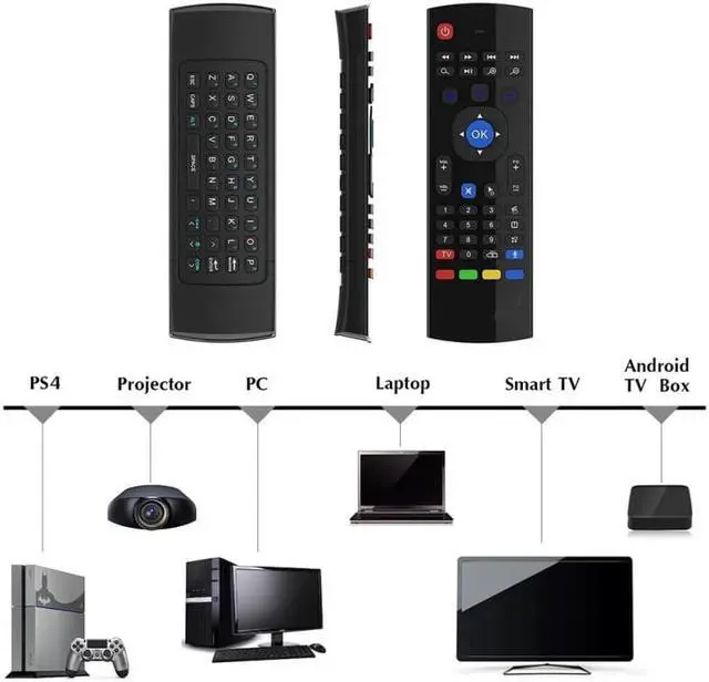 Alt view image 6 of 6 - Arrival Universal Wireless Fly Air Mouse Mini Keyboard with IE & Remote Control T3 for Android TV Box Media Player