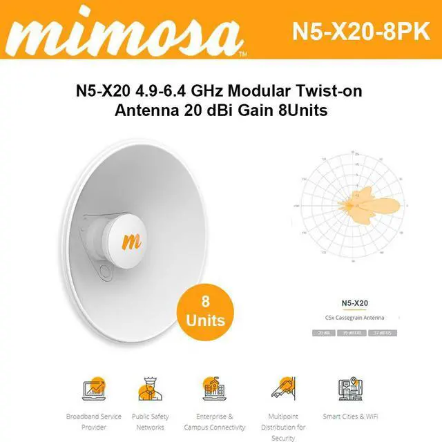 Main image of Mimosa N5-X20 4.9-6.4 GHz Modular Twist-on Antenna 250mm Dish for C5x only 20 dBi gain 8 Units