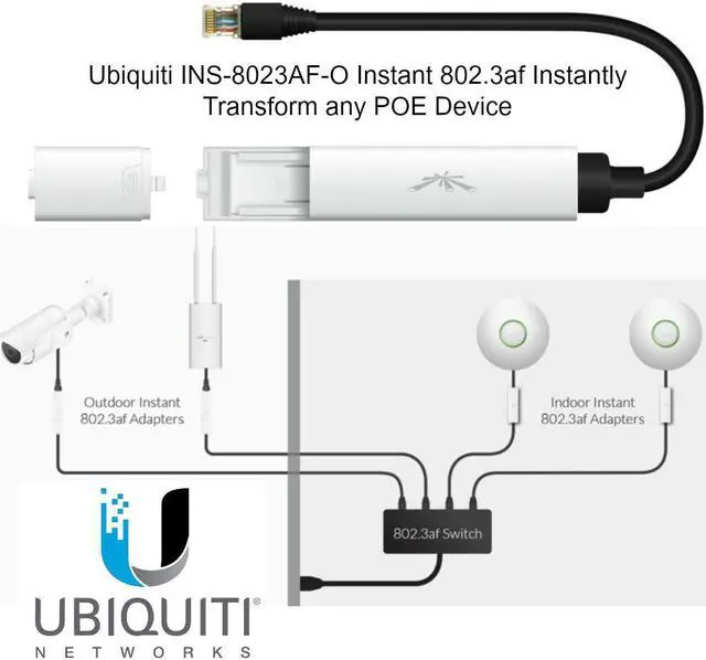 Alt view image 2 of 4 - Ubiquiti INS-8023AF-O Instant 802.3af Instantly Transform any POE Device