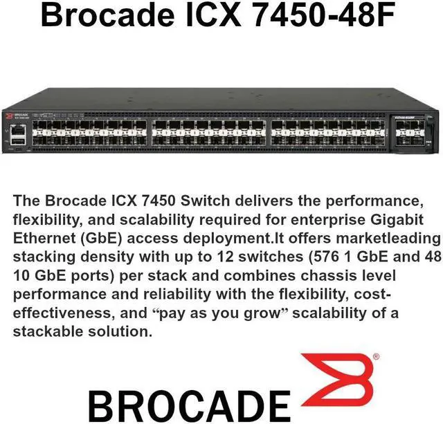 Main image of Brocade ICX7450-48F Layer 3 Switch