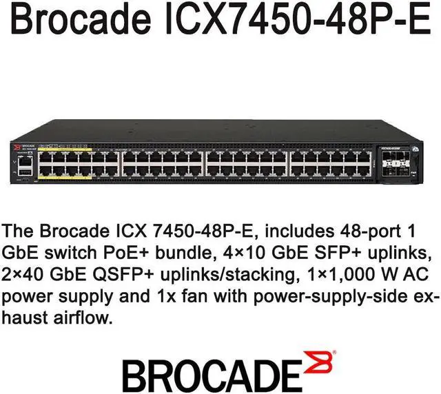 Main image of Brocade ICX7450-48P-E Managed Switch