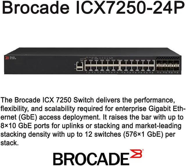Main image of Brocade ICX7250-24P ICX 7250 Switch