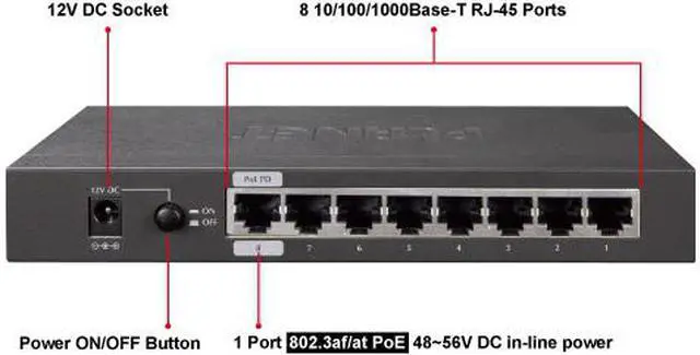 Alt view image 3 of 8 - PLANET GSD-1002M 8-Port 10/100/1000Mbps + 2-Port 100/1000X SFP Managed Desktop Switch