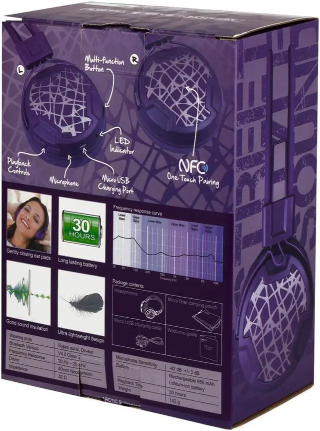 Alt view image 5 of 7 - ARCTIC P604 Wireless , Dynamic Bluetooth 4.0 Headphones, On-Ear Design with Smart Control and Integrated Microphone, 30 Hours Battery Life Color Purple Model ASHPH00015A