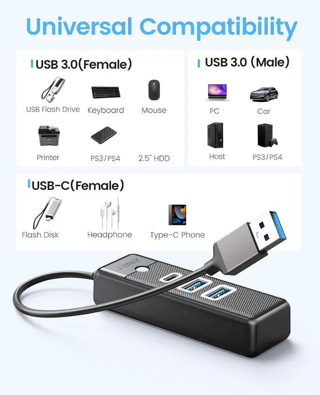 Alt view image 3 of 7 - ORICO USB Hub, 3 Ports USB 3.1 Type A to USB 3.0 Hub Adapter with 2 USBA, 1 Type C for Laptop, Mobile Phone, Tablet with 0.5ft Cable, Compatible with Mac OS 10.X and Above, Linux, Android
