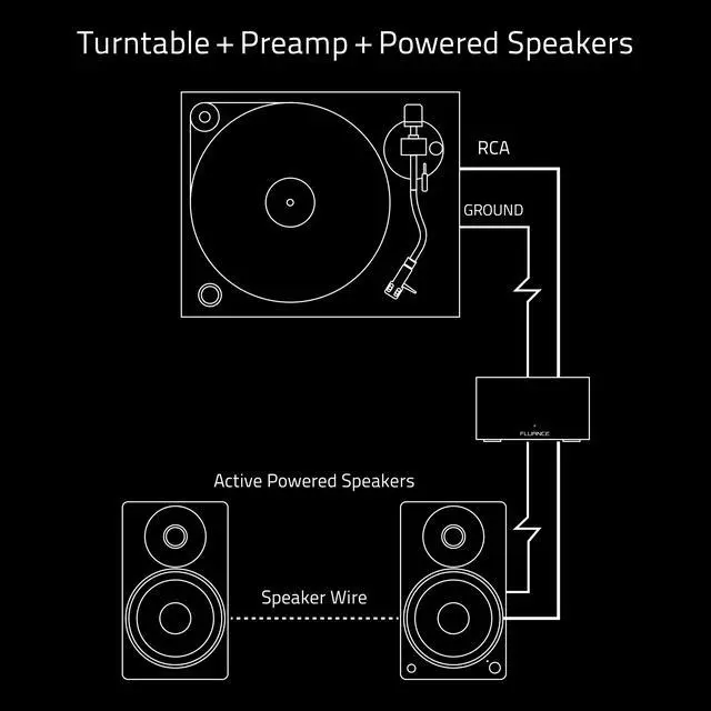 Alt view image 10 of 10 - Fluance PA10 High Fidelity Phono Preamp (Preamplifier) with RIAA Equalization for MM Turntables/Vinyl Record Players