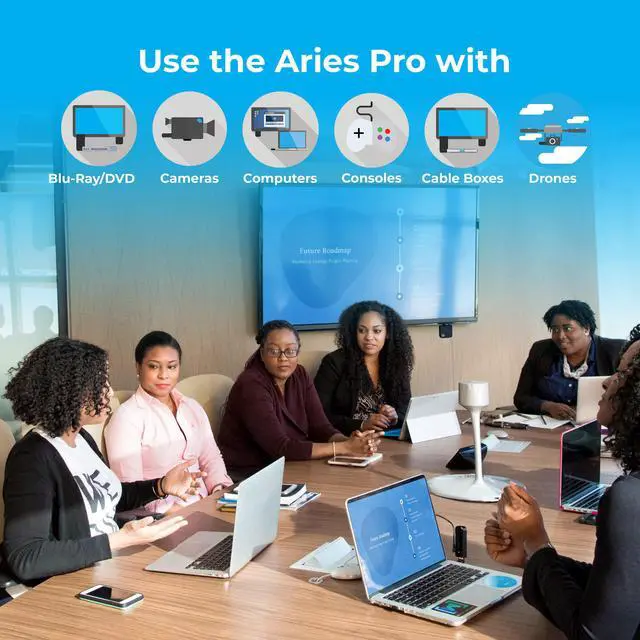 Alt view image 17 of 20 - Nyrius ARIES Pro Wireless HDMI Transmitter and Receiver To Stream HD 1080p 3D Video From Laptop, PC, Cable, Netflix, YouTube, PS4, Drones, Pro Camera, To HDTV/Projector/Monitor (NPCS600)