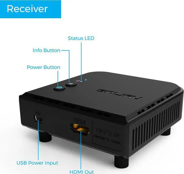 Alt view image 4 of 7 - Nyrius ARIES Pro+ Wireless HDMI Video Transmitter & Receiver to Stream 1080p Video up to 165ft from Laptop, PC, Cable Box, Game Console, DSLR Camera with Bonus HDMI Cable (NPCS650)