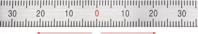 Alt view image 3 of 5 - Center Finding Ruler 250mm-0-250mm Table Sticky Adhesive Tape Measure, Aluminum Track Ruler with Holes, (from the Middle).