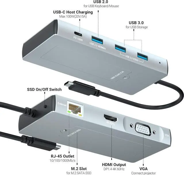 Alt view image 2 of 7 - TDBT USB-C Hub with M.2 SATA SSD Enclosure, Built-in M.2 Hard Drive Slot, HDMI 4K 60Hz + VGA + Ethernet + 100W PD Fast Charging + USB 3.0 Type-C Docking Station, for MacBook Pro 16-inch/Laptop/iPad