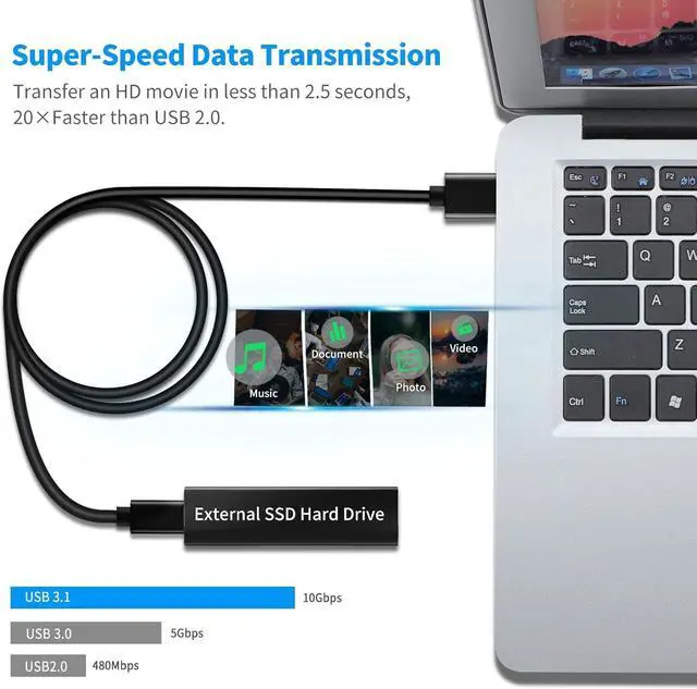 Alt view image 4 of 7 - USB C Cable-3FT USB C to USB A 3.1 Gen 2 Cable Type C 3A Fast Charge & 10Gbps Data Sync Cable for Android Auto iPhone 16/15 Plus/16 Pro Max MacBook  Galaxy S22/S21/S20/Note20 Pixel