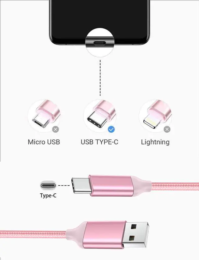 Alt view image 2 of 7 - USB C Cable Pink 10 ft 3-Pack, Long Quick Charger Cord, Android Type C Fast Charging Cable for OnePlus Nord N200/N100, LG Stylo 6 5 4, Samsung Galaxy S10 S9 S8 A31, Note 9 Plus, Tab S6/S5e, Sony PS5