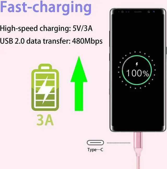 Alt view image 4 of 7 - USB C Cable Pink 10 ft 3-Pack, Long Quick Charger Cord, Android Type C Fast Charging Cable for OnePlus Nord N200/N100, LG Stylo 6 5 4, Samsung Galaxy S10 S9 S8 A31, Note 9 Plus, Tab S6/S5e, Sony PS5