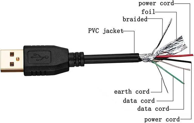 Alt view image 5 of 7 - Tan QY USB A to A Male Cable 40Ft, USB to USB Cable USB Male to Male Cable Double End USB Cord with Gold-Plated Connector for Hard Drive Enclosures, Printers, Modems, Cameras (12M/40Ft)