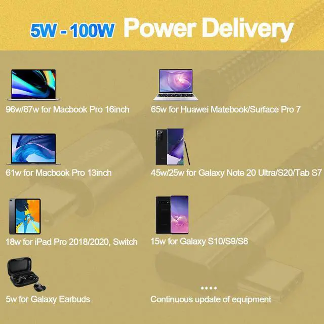 Alt view image 6 of 6 - Fasgear 5A 100W USB C to Type C 90-Degree Cable, 10ft USB 3.1 Gen 2 10Gbps Data Power Delivery (PD) Cord Compatible for VR Headset,PD Docking Station,Hard Drives,Mac-Book,4K Displays (10ft, Red)