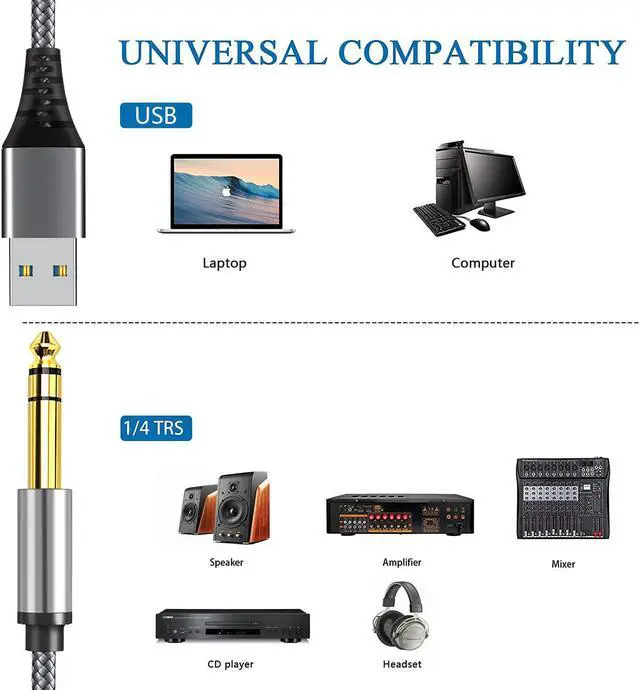 Alt view image 2 of 5 - USB to 1/4 Male TRS Audio Stereo Cable 6.35mm Jack Adapter Compatible with LaptopWindows or PCAmplifier Speaker Headphones.6.6FT Note:Not Applicable Recording Truck TV Ports Grey