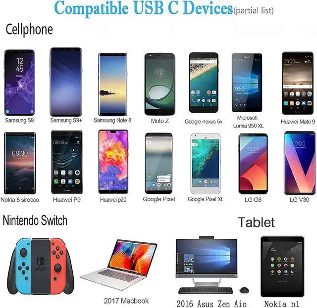 Alt view image 3 of 7 - Google Pixel 2 Charging Cable,15FT 2Pack USB Type C Cable,Extra Long Fast Charger Braided Cord, USB C-A Charging Cable for Samsung Galaxy S9/S8 Plus/Note 8,Pixel XL,LG V30/V20/G7/G6/G5,Nintendo Switch