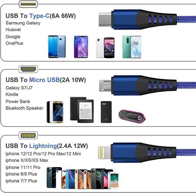 Alt view image 2 of 7 - Multi 3 in 1 USB Long Charger Cable 3M/10Ft 6A PD Fast Braided Charging Cord Universal Multiple Ports Long Charging Cable with USB C/Micro USB/Lightning Connector