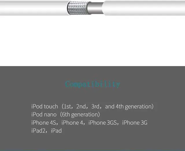 Alt view image 5 of 5 - Trenro 2pcs 30 Pin USB Sync Charging Cable Cord Replacement for Old Apple iPhone 4/4S 3G/3GS, iPad 1/2/3,iPod Nano/iPod Touch