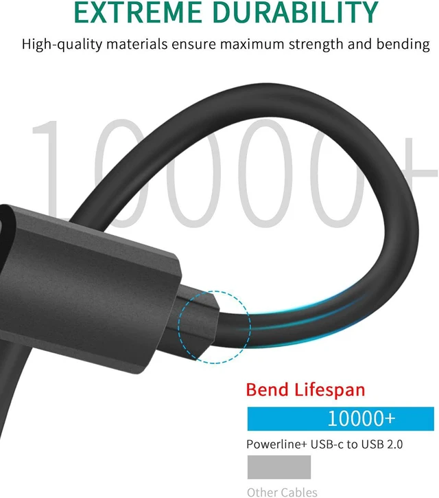 Alt view image 4 of 6 - USB-C Charger Charging Cable Cord for TOZO T12 NC9 NC7 NC2 G1 A1 T12 Pro W1 W3 W8 PB2 Earbuds -5ft