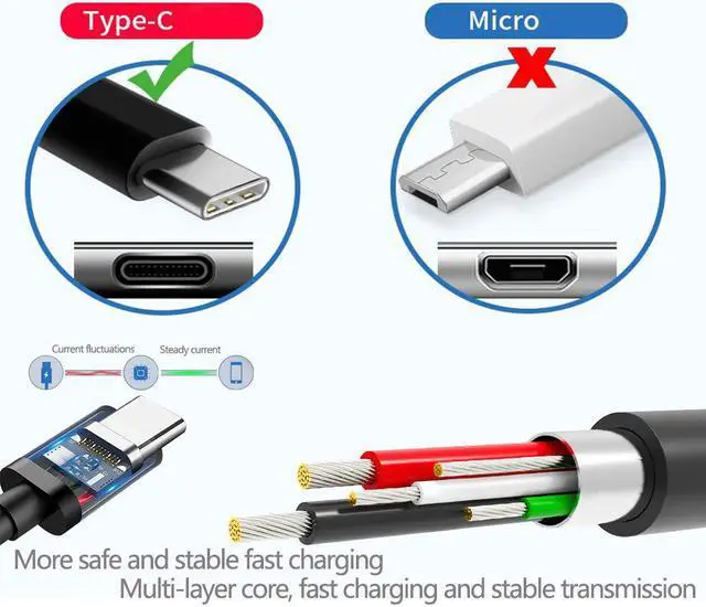Alt view image 4 of 5 - 5FT USB TYPE C Android Phone Charger for Blu M8l, M10l Tab, Blu View 3 View 2, Blu G50 G50 Plus G51S G60 G70 G71 V70 G71+ G80 G90 Pro G91 G91S G91 Max F91,BLU VIVO X6 XI Plus Phone Charging Cable Cord