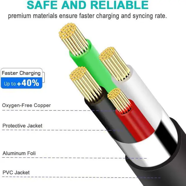 Alt view image 4 of 4 - Replacement USB Cable Power Cord for Blue Yeti Recording Microphones MIC,Blue Yeti Pro USB Microphone,USB Microphone,Blue Snowball iCE USB Mic