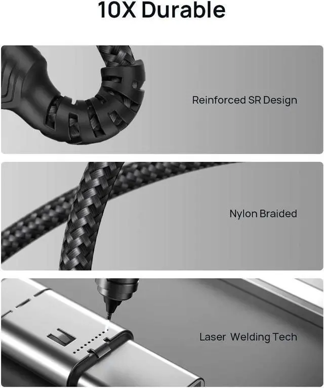 Alt view image 6 of 7 - USB C Extension Cable (6.6FT/2M) Type C 3.1 GEN 2 Male to Female Extender Cord for USB C Hub/Dock Pixel 3 2 XL Galaxy S20 S10 S9 S8 and More