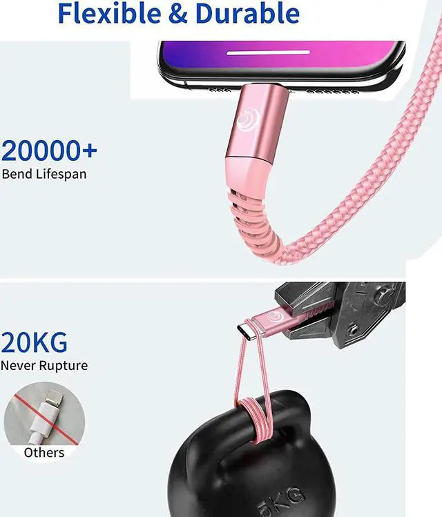 Alt view image 6 of 7 - USB C to USB C Cable, 2Pack 60W Type C to Type C Cable, USB C Cable 6ft USBC to USBC Fast Charging Cable for MacBook Air/Pro, iPad Pro 2020/2018, iPad Air 4, Samsung Galaxy S21/S20/Note20, etc-Pink