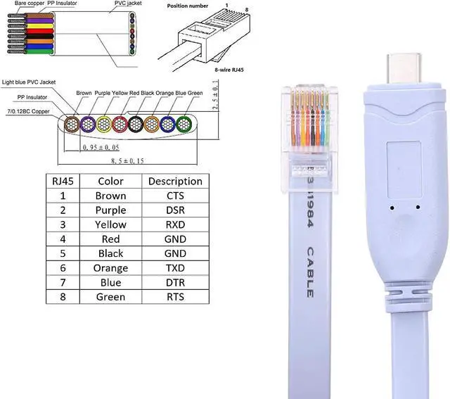 Alt view image 7 of 7 - Dathuil USB-C Console Cable, 6Ft USB C to RJ45 Console Cable, FTDI USB Type C to RJ45 Serial Cable Compatible with Cisco, Router, NETGEAR, TP-Link, Windows, macOS, Linux