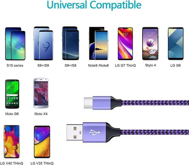 Alt view image 7 of 7 - 4Pack USB C Fast Phone Charger A to Type C Charging Cable Android Car Power Cord Compatible for Samsung Galaxy S24/S25 Plus/S21 s23 s20 s22 Ultra/10 A42 A51 A52 A71 S10 A01 A11 A21 A31 iPad