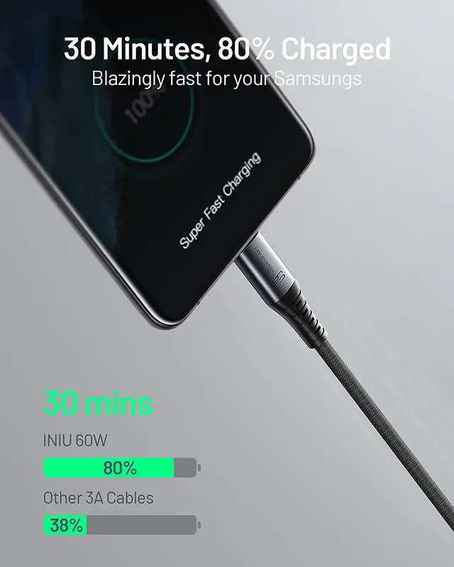 Alt view image 3 of 7 - I USB C to USB C Cable 60W, [2-Pack 6.6ft] PD QC 3.0 Fast Charging USB C Cable, USB-C Nylon Braided Type C Phone Charger for Samsung Galaxy S21 S20 S10 Note 10 iPad Pro MacBook Pro Google LG etc.