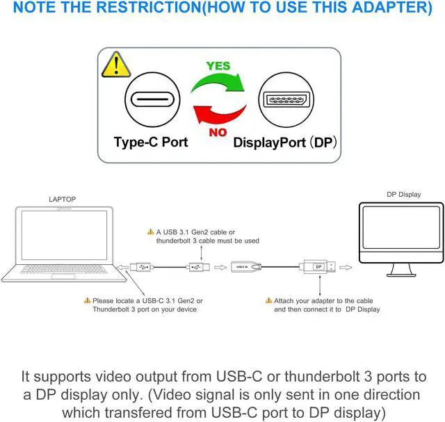 Alt view image 2 of 7 - USB C Female to DisplayPort Male Cable Adapter USB Type C 3.1 Input to DP Ouput Converter 4K 60Hz USBC Thunderbolt 3 Adapter for New MacBook Pro Mac Air Chromebook Pixel and More