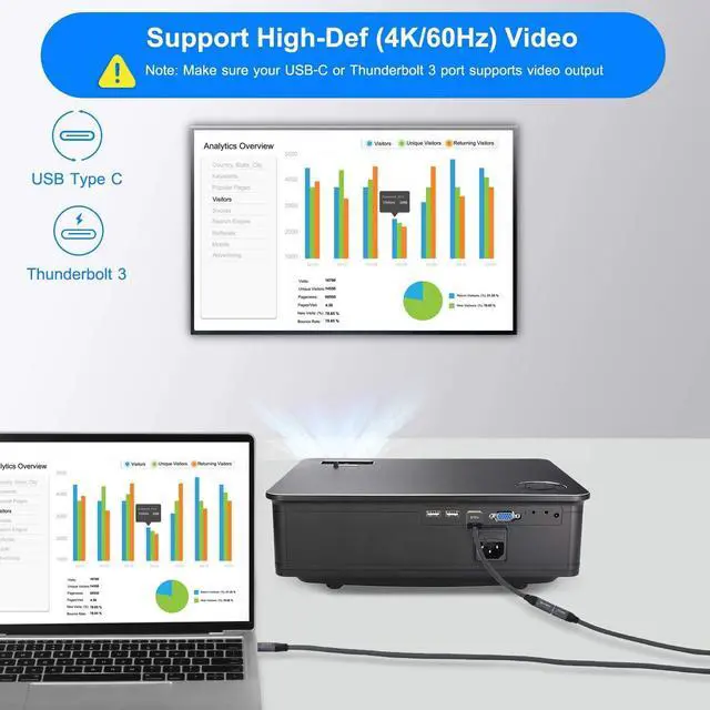 Alt view image 6 of 7 - USB C Female to DisplayPort Male Cable Adapter USB Type C 3.1 Input to DP Ouput Converter 4K 60Hz USBC Thunderbolt 3 Adapter for New MacBook Pro Mac Air Chromebook Pixel and More