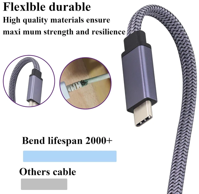 Alt view image 4 of 7 - Flat Short USB C to USB C 3.1 Gen 2 Braided Cable 10Gbps USB 3.1 Type C Male to Male Extension Cable Fast Charging Compatible for Google Pixel 4 3 XL,Samsung Galaxy Note 10,MacBook(0.5M-M/M)