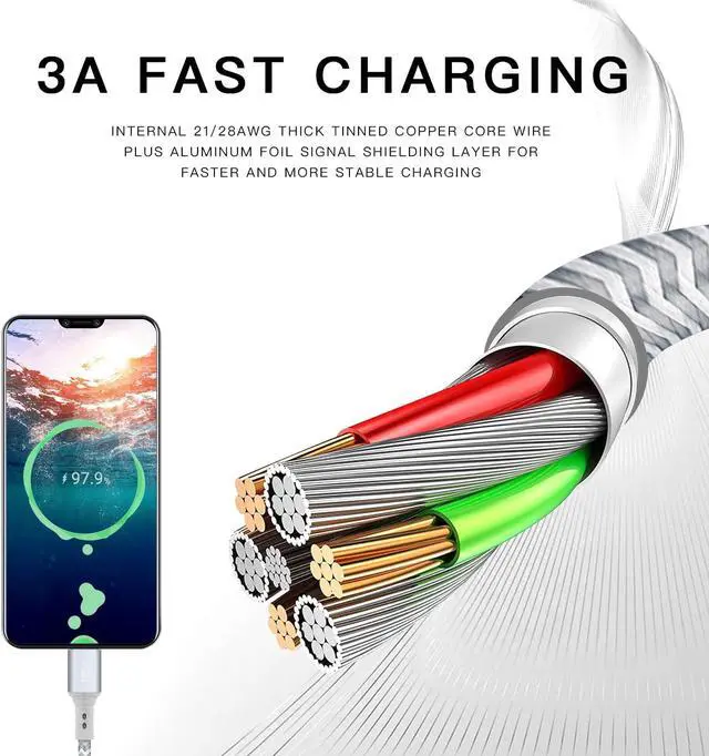 Alt view image 3 of 7 - Long USB Type C Charger Cable 10ft 2Pack Charging Cord for Samsung Galaxy S20 S21 Plus Ultra FE 5G A10E A11 A71 A20 A72 A12 A13 A52 A53 A23,Note10,S20Plus,Nokia 7.2 6.2 8.3 8-V,Fast Charge Power Wire