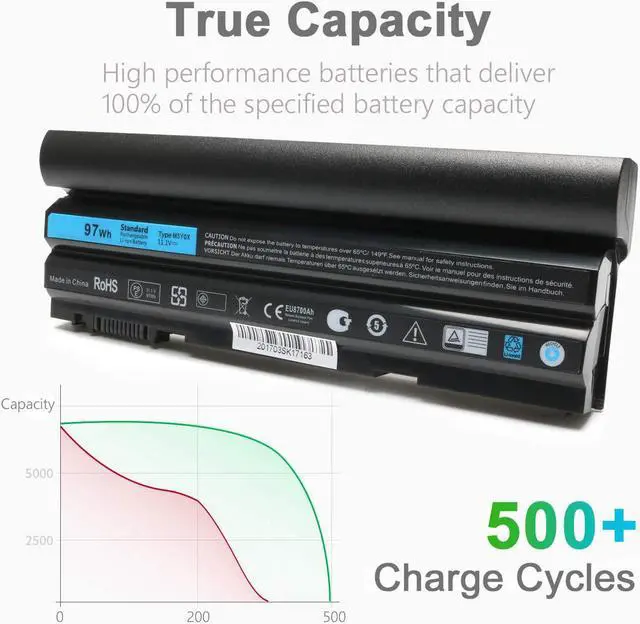 Alt view image 3 of 7 - New 97WH E6420 T54FJ Laptop Battery(9cell) Compatible with Dell Latitude E5420 E5520 E5530 E6520 E6530, fit M5Y0X 2P2MJ 312-1325 312-1165 PRV1Y