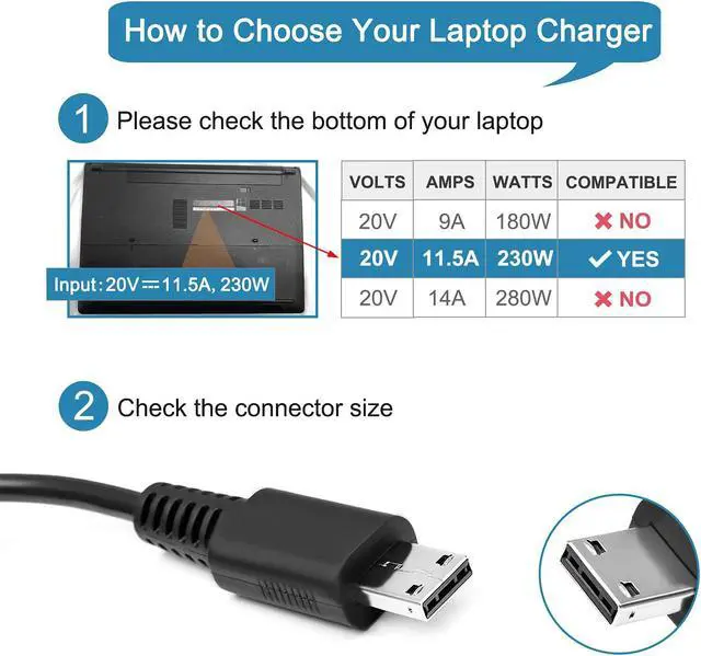 Alt view image 4 of 5 - 230W USB Tip Power Cord Charger for MSI GE76 GE66 Raider MSI GP76 GP66 Leopard Laptops (20V 11.5A)