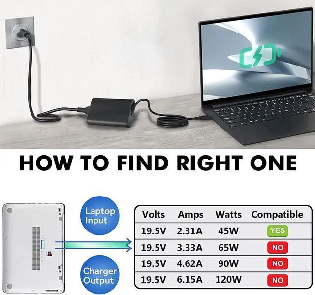 Alt view image 2 of 7 - WENYAA 45W USB Type C AC Adapter Charger for Dell XPS 13 9360 9365 9370 9333 9380 7390 9310;Latitude 7275 7370 5175 5285 5290-2in1 Laptop Power Supply Cord