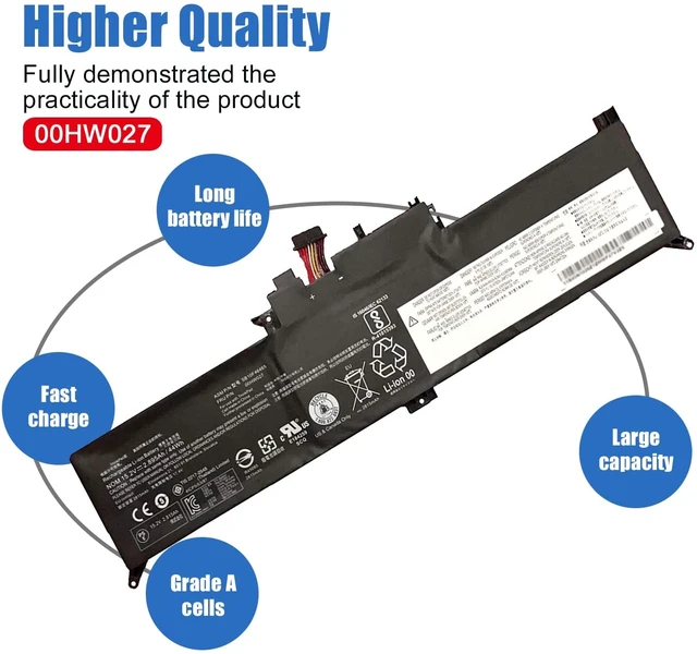 Alt view image 4 of 6 - Dentsing 44Wh 00HW026 00HW027 SB10F46465 Battery for Lenovo ThinkPad Yoga 260 Series 2950mAh SB10F46464
