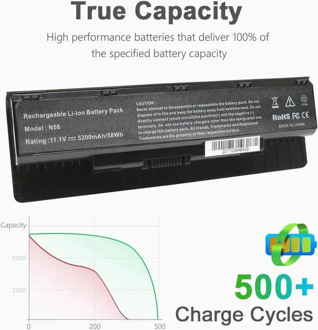 Alt view image 3 of 7 - New A31-N56 A32-N56 A33-N56 A32-N46 Battery for ASUS N46 N46V N46VM N46VZ N56 N56D N56V N56J N56JK N56JN N56JR N56VB N56VJ N56VM N56VZ N56DP N76V N76VJ N76VM N76VZ 10.8V 56WH