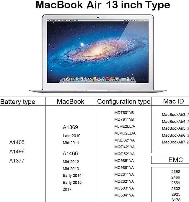 Alt view image 5 of 6 - Replacement Battery for MacBook Air 13 inch A1466 (Mid 2012, Mid 2013, Early 2014, Early 2015,2017) A1369(Late 2010, Mid 2011) 8000mAh Laptop Battery for Apple MacBook Air A1496 A1377 A1405 Battery