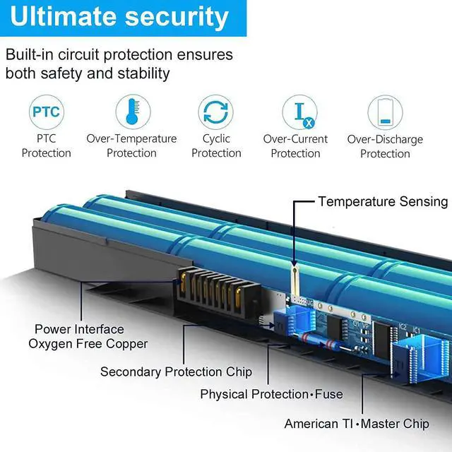 Alt view image 4 of 7 - J1KND Laptop Battery Compatible with Dell Inspiron N7110 N5010 N5110 3420 3520 N4050 9T48V N5030 N5050 N5040 4T7JN N4010 M5040 13r 14r 15r N4110 N3010 M5110 M4110 M501 M503 17R 1540 [5200mAh/49wh]