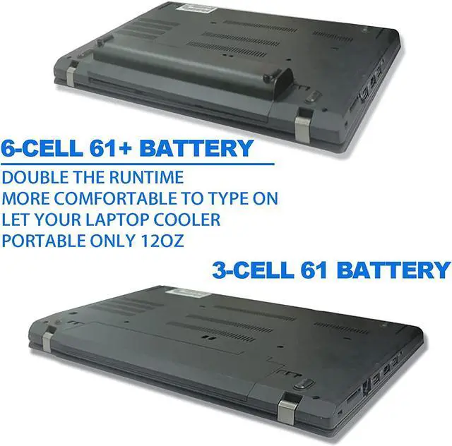 Alt view image 2 of 7 - 61+ 61 01AV423 T470 T480 P52S Battery for Lenovo ThinkPad P51S 01AV490 T570 T580 A475 A485 TP25 4X50M08810 01AV422 01AV424 01AV452 SB10K97579 SB10K97580 01AV425 4X50M08812 01AV427 6-Cell 61++